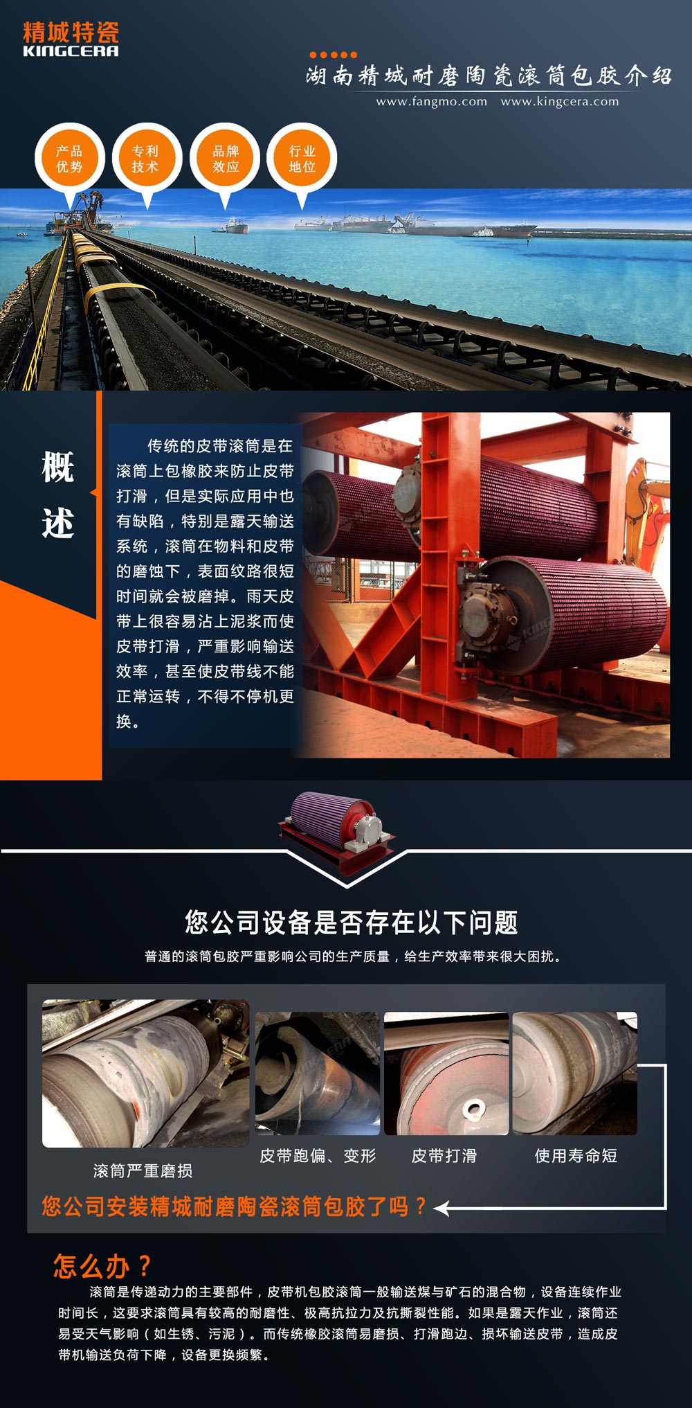 湖南尊龙体育耐磨陶瓷滚筒包胶