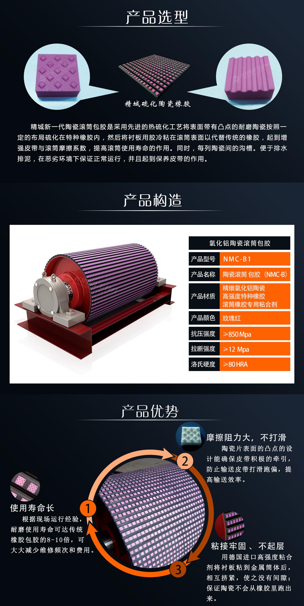 湖南尊龙体育耐磨陶瓷滚筒包胶